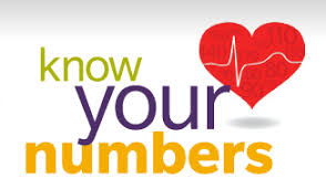 Know Your Numbers Week